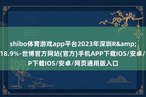 shibo体育游戏app平台2023年深圳R&D经费插足增长18.9%-世博官方网站(官方)手机APP下载IOS/安卓/网页通用版入口