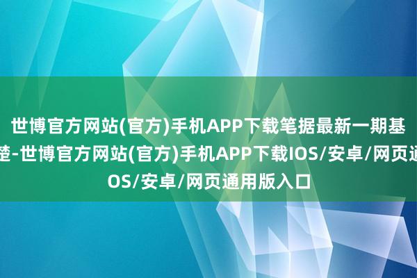 世博官方网站(官方)手机APP下载笔据最新一期基金季报清楚-世博官方网站(官方)手机APP下载IOS/安卓/网页通用版入口