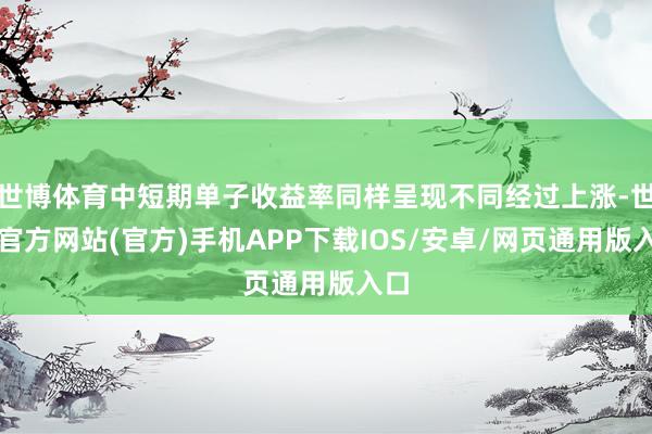 世博体育中短期单子收益率同样呈现不同经过上涨-世博官方网站(官方)手机APP下载IOS/安卓/网页通用版入口
